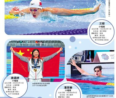 ﻿奧運熱話/中國泳隊擁3項「世一」征巴黎