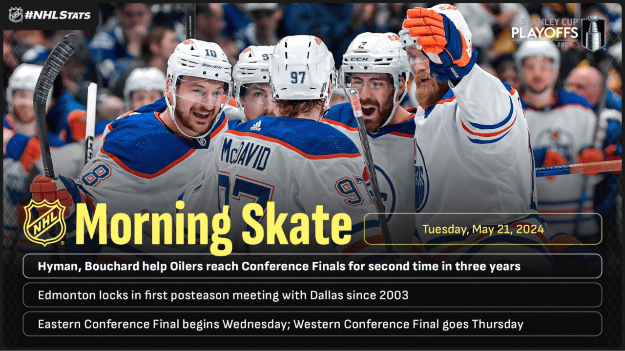 NHL Morning Skate for May 21 | NHL.com