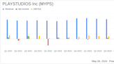 PLAYSTUDIOS Inc (MYPS) Q1 2024 Earnings: Revenue Beats Estimates, Net Loss Narrows