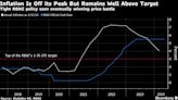 RBNZ’s Less Hawkish Stance Drags Down Kiwi, Fuels Rate-Cut Bets