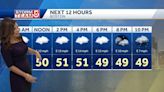 Video: Cooler day with temps in 50s