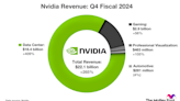 Should You Buy Nvidia Stock Before the AI Chipmaker Reports Earnings on May 22?