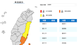 花東高溫警報！週日全台持續悶熱 台東留意焚風