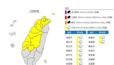 快訊/深夜不平靜！鋒面橫掃台灣防淹水 全台「13縣市」急發大雨特報