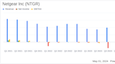 Netgear Inc (NTGR) Q1 2024 Earnings: Misses Analyst Forecasts Amidst Market Challenges