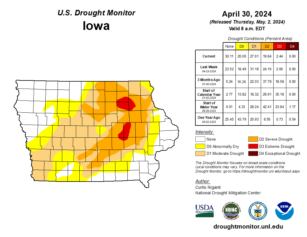 Rains from tornado-spawning storms shrink area of Iowa's 4-year drought, but fail to bust it