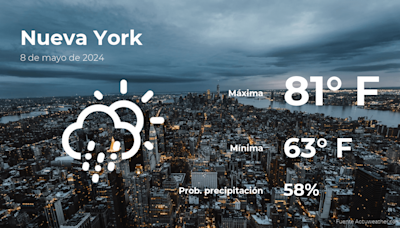Clima de hoy en Nueva York para este miércoles 8 de mayo - El Diario NY