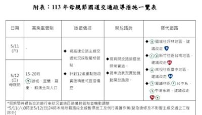 母親節國道交通量大 高公局籲請民眾多搭乘公共運輸