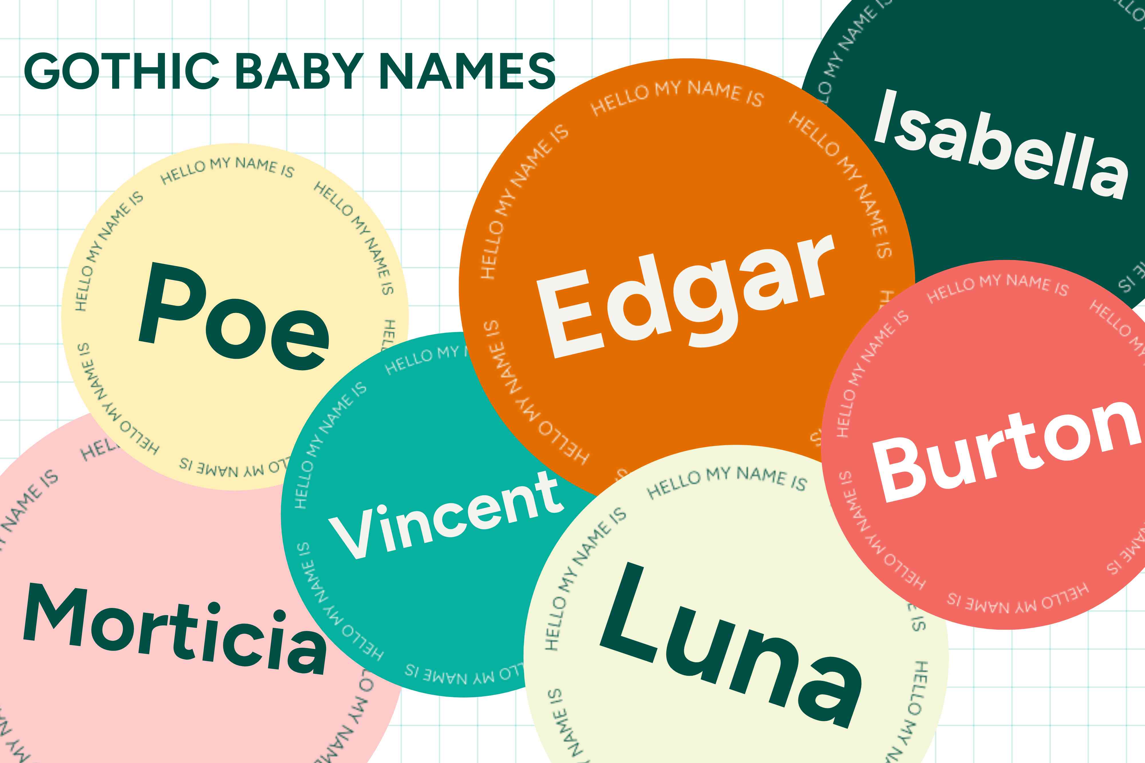 Gothic Baby Names That Are Hauntingly Beautiful