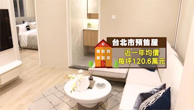 台北預售屋均價破120萬 一年賣逾5千戶