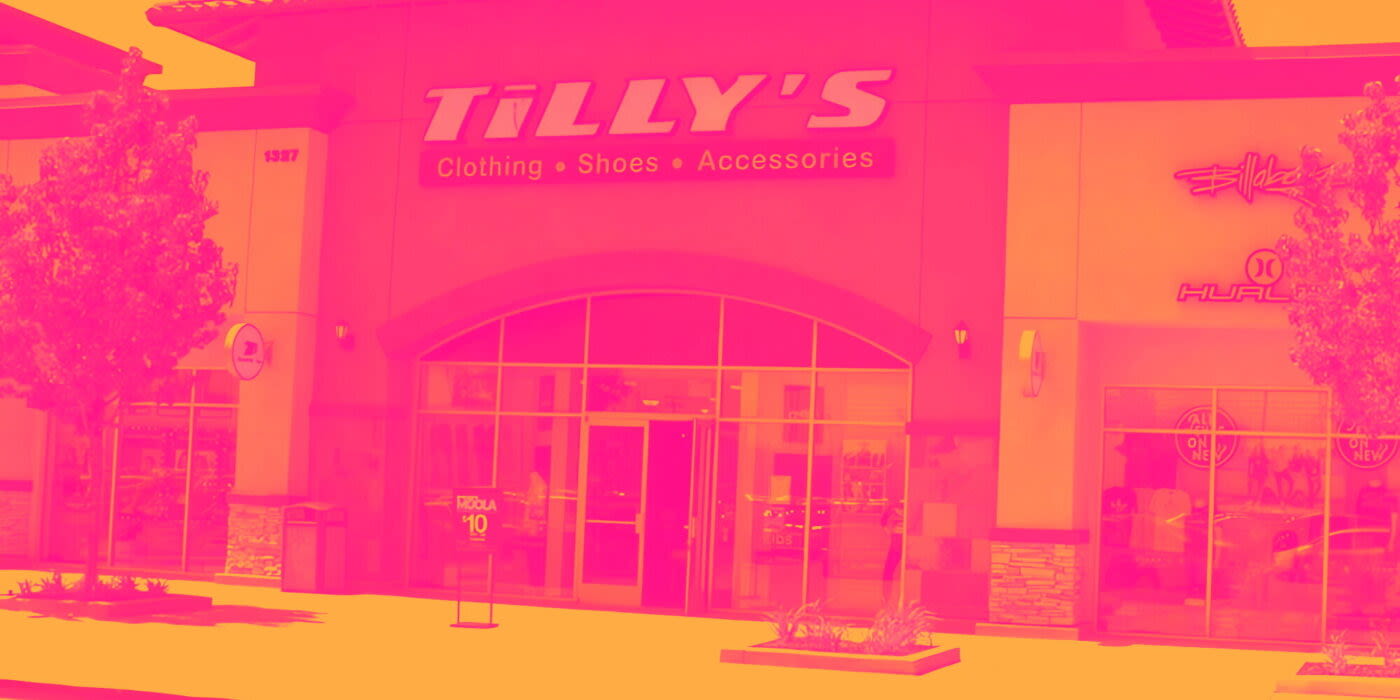 Why Tilly's (TLYS) Shares Are Falling Today