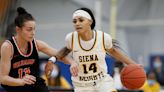 College Roundup: Parker scores career-high 31 for Siena Heights