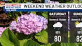 FIRST ALERT WEATHER: Some showers & thunder around for this weekend!