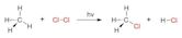 Substitution reaction