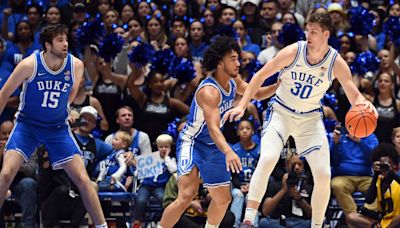 Duke Basketball Draft Prospects Receive Coveted Invites