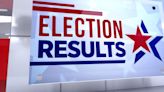 Colorado election results including races representing El Paso and Pueblo Counties starting at 7 p.m.