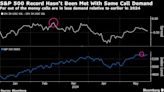 After 24 S&P 500 Records, Options Traders Running Low on FOMO