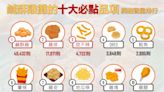 鹹酥雞攤必點什麼？ 網友點名「這道」是不敗經典