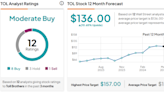 Toll Brothers (NYSE:TOL) Beat Earnings, But You Should be Concerned