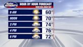 Metro Detroit weather: Pleasant, warm day ahead of rain