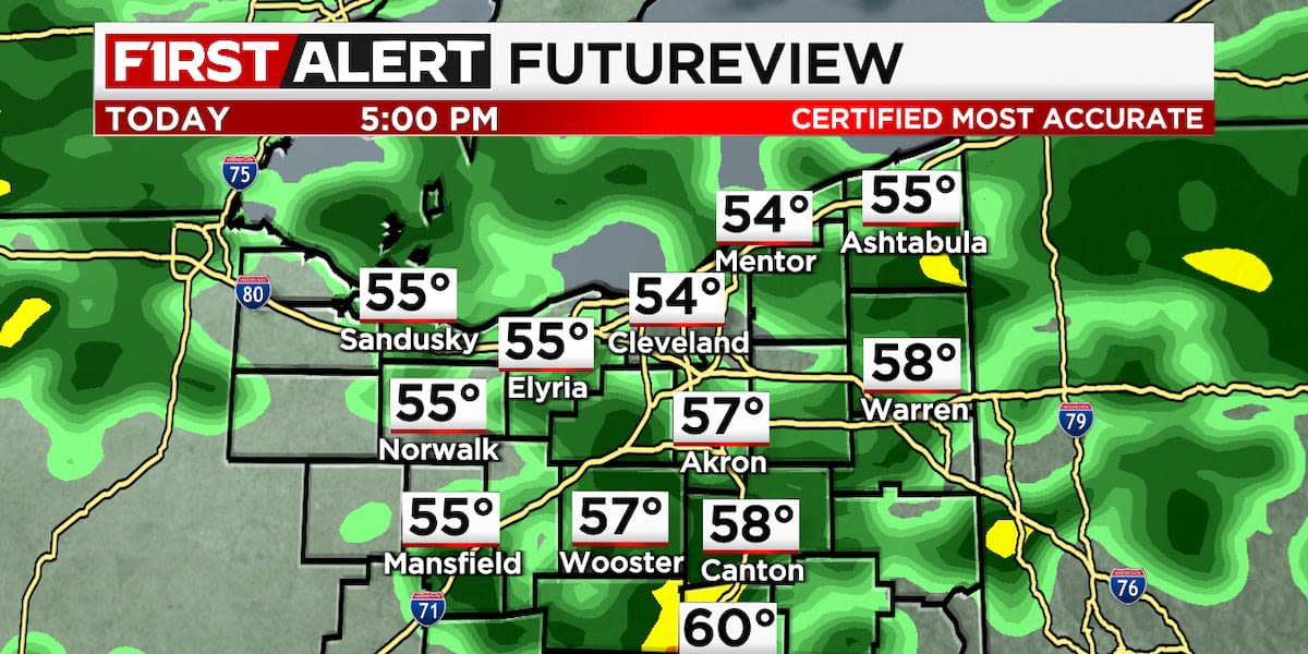 Northeast Ohio Weather: Wet and cool pattern