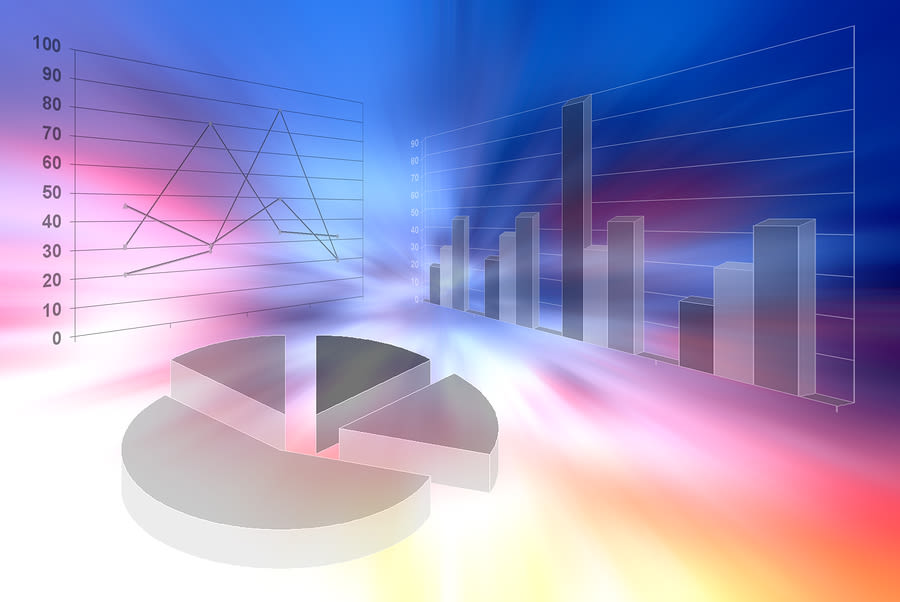 Is ProShares Russell 2000 Dividend Growers ETF (SMDV) a Strong ETF Right Now?