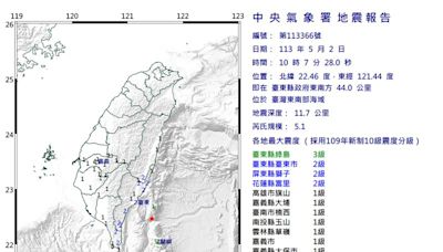 快訊／今第2震！10：07發生規模5.1地震、最大震度3級 9縣市有感