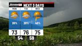 Upcoming week is a warm one with the chance for showers & storms