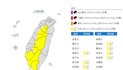 快訊》外出注意！對流雲系發展旺盛 10縣市大雨特報