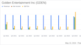 Golden Entertainment Q1 Earnings: Surpasses EPS Estimates with Strategic Divestitures Boosting ...