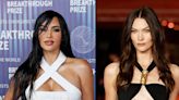 How Does Kim Kardashian Know Karlie Kloss? Connections Explained