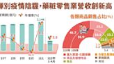 口罩摘了、化粧品零售衝了 今年前4月藥粧零售營收衝高