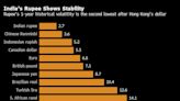 India’s ‘Unbeatable’ Bond Valuations Make Them Vontobel Top Pick