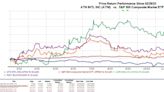 Bear of the Day: ATN International (ATNI)