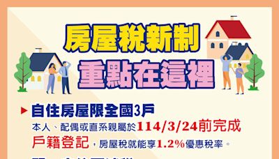 設籍才能享房屋稅優惠 中市地稅局9月寄通知書