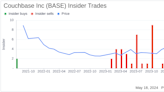 Insider Sale: Matthew Cain Sells 10,053 Shares of Couchbase Inc (BASE)