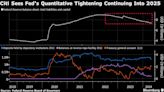 Citi Sees Fed’s Balance-Sheet Runoff Extending Into 2025