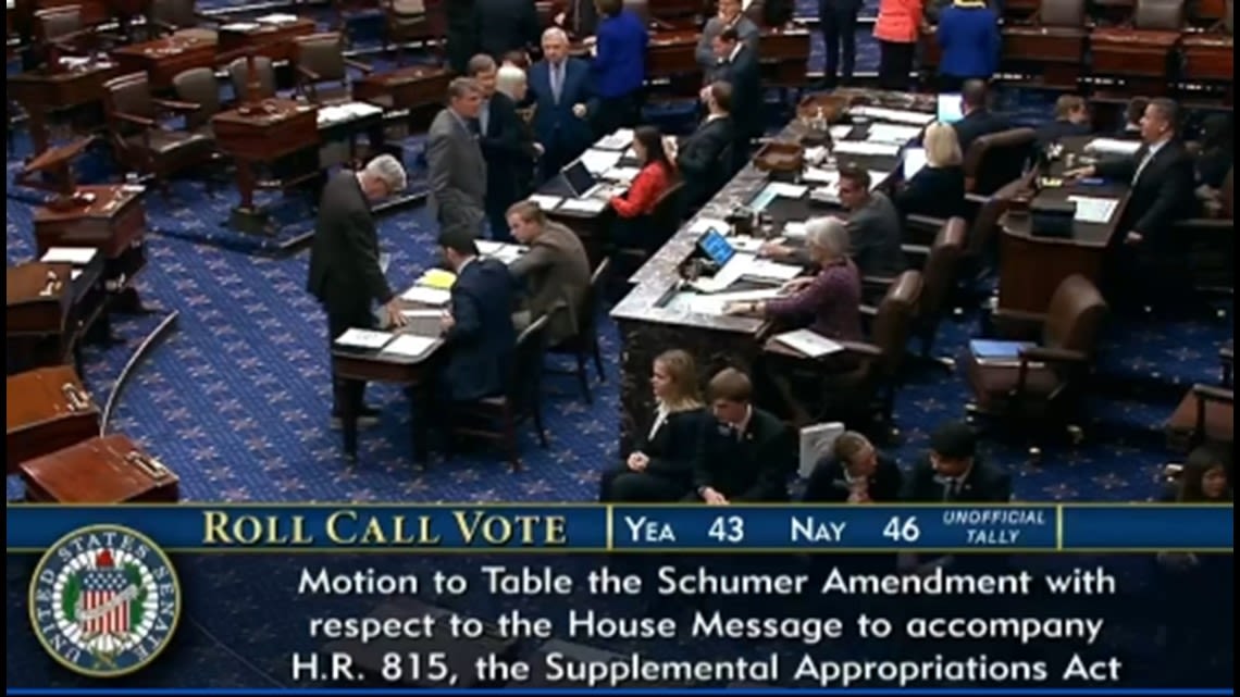 Senate begins final debate on $95 billion foreign aid supplemental package for Ukraine, Israel, Taiwan