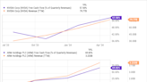 Better Artificial Intelligence Stock: Nvidia vs. Arm Holdings