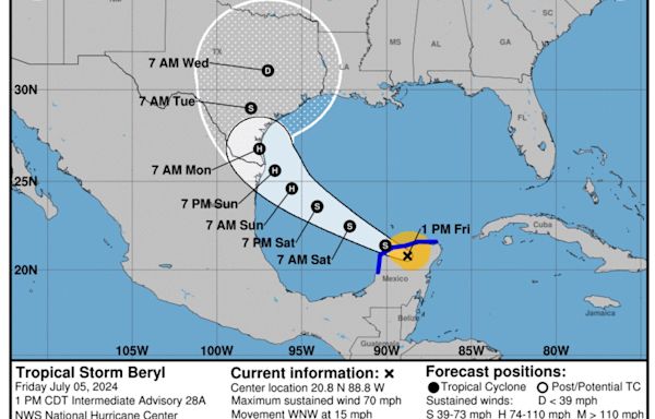 Beryl livestreams: Watch webcams as storm approaches Texas coast