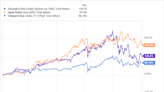 2 Real Estate Dividend Stocks You Can Buy and Hold for the Next Decade