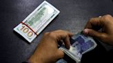 Pakistani rupee strengthens 2.38% versus dollar in interbank market