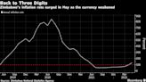 Currency Slump, 132% Inflation No Cause for ‘Panic’ in Zimbabwe