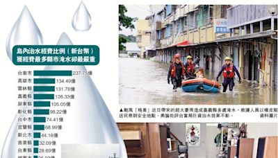 ﻿台南部水災嚴重 萬億台幣治水「泡湯」