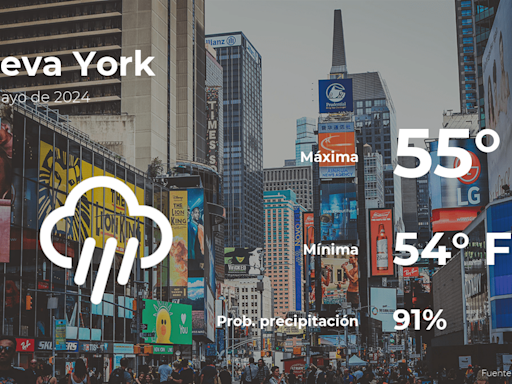 Clima de hoy en Nueva York para este domingo 5 de mayo - El Diario NY