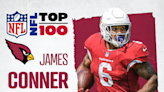 RB James Conner is No. 80 in NFL Top 100 in 2022