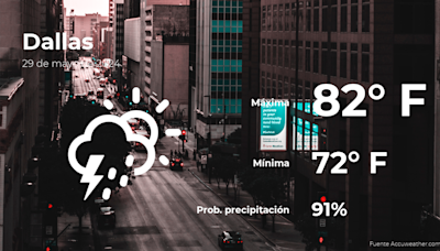 Pronóstico del clima en Dallas para este miércoles 29 de mayo - La Opinión