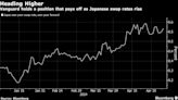 Vanguard Joins Pimco in Seeing More BOJ Hikes Than Market