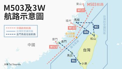 國台辦嗆沒有海峽中線 稱M503西向東航線「保留安全間隔」