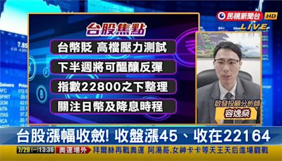 台股看民視／台股漲幅收斂 專家建議「先做1事」有望走升